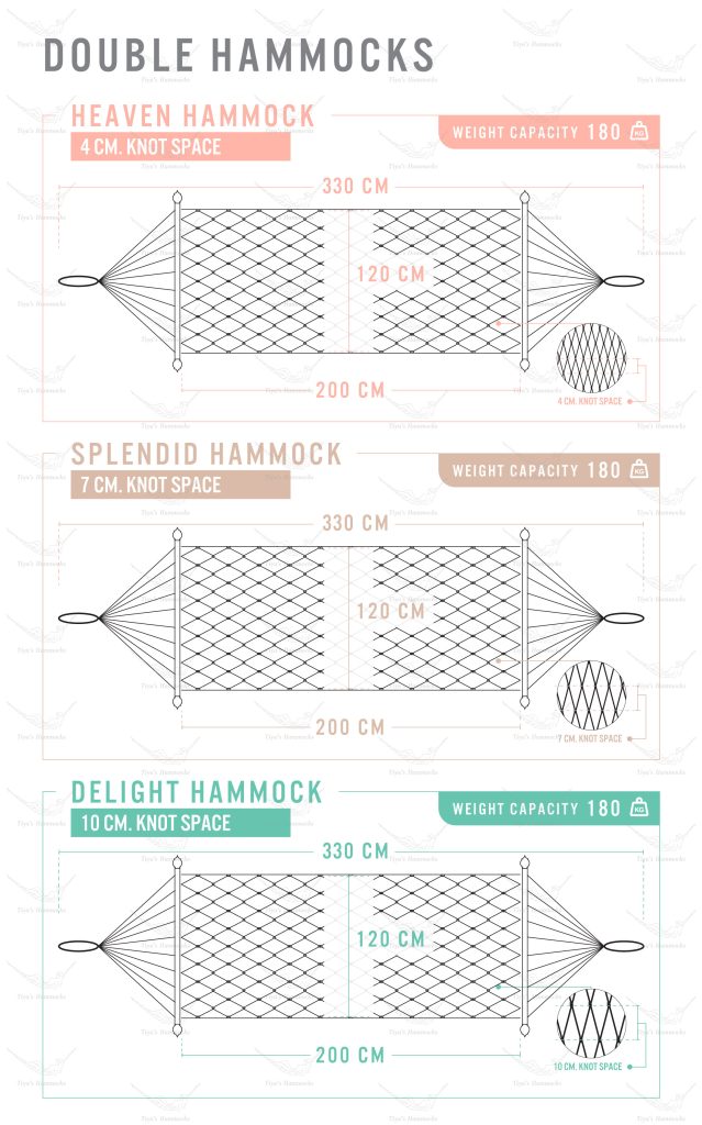 Cotton rope hammocks size chart - double size