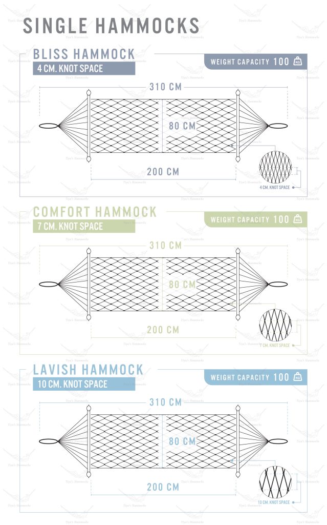 Cotton rope hammocks size chart - single size
