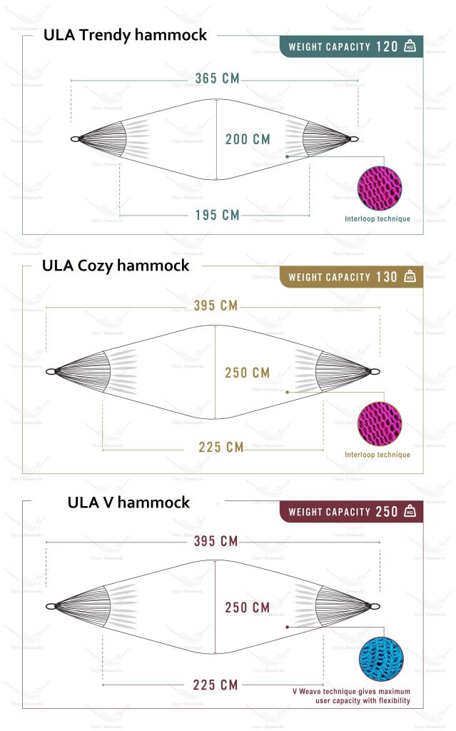 ULA colorful hammock sizes chart